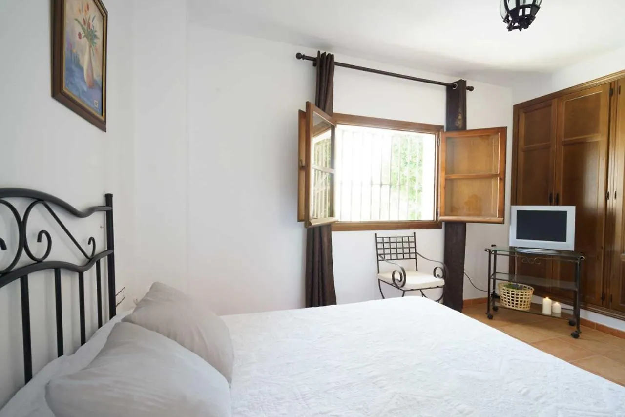 Loma Mendez Casa 3 location